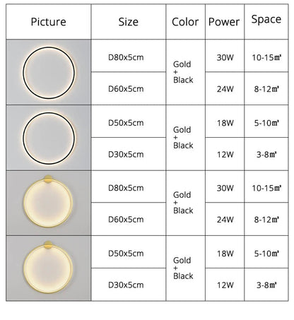 Modern LED Circle Wall Light