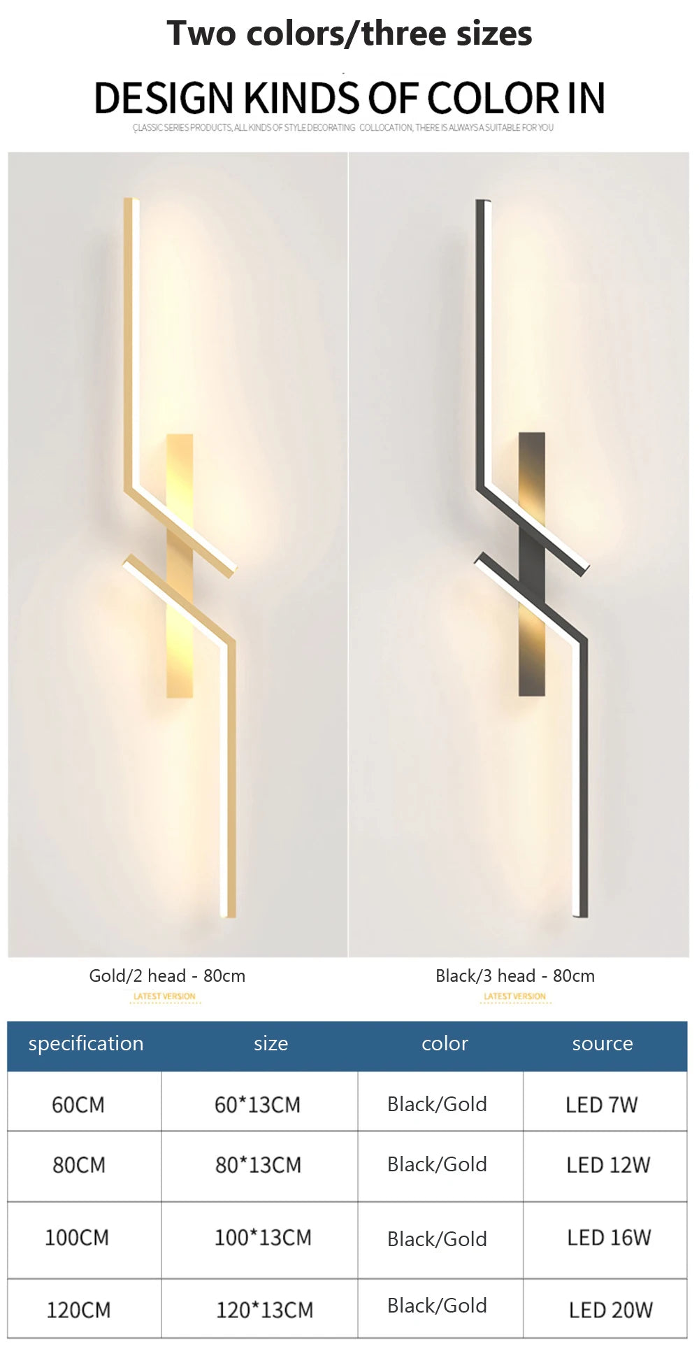 Modern LED Minimalist Wall Lamp