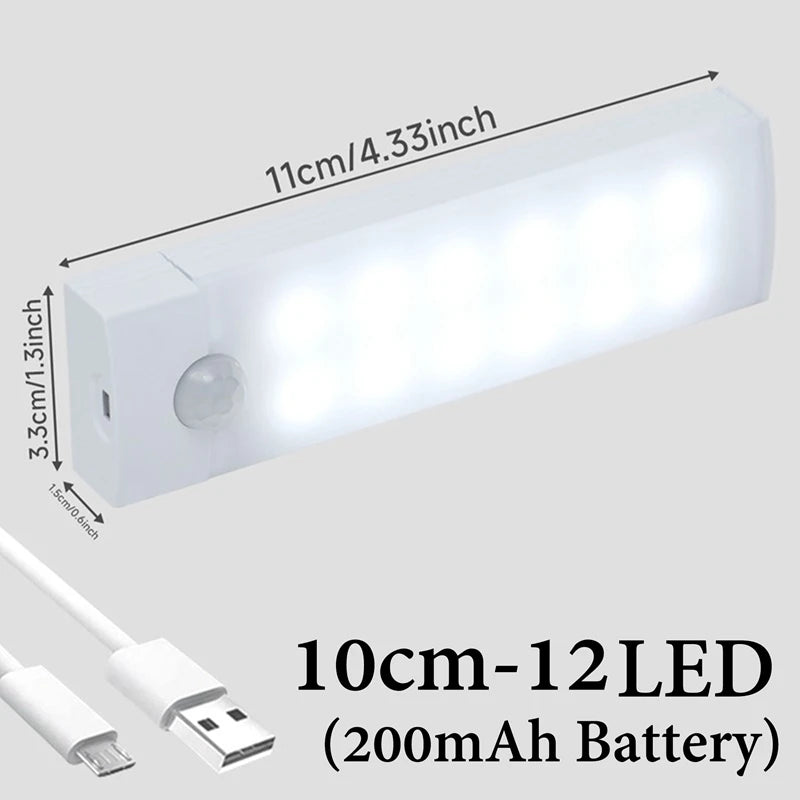 Motion Sensor LED Night Light