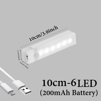 Motion Sensor LED Night Light