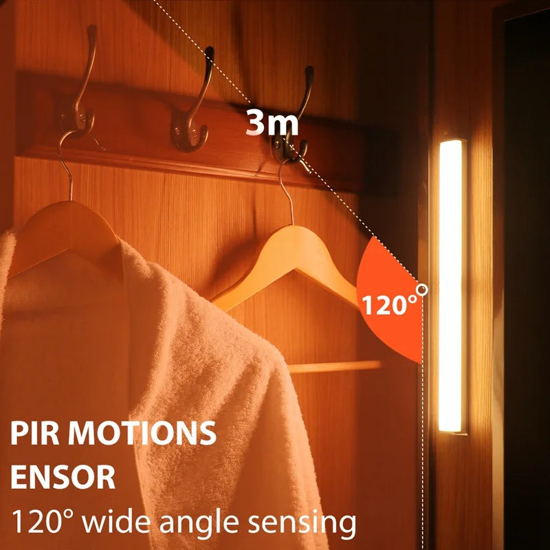 Motion Sensor LED Night Light