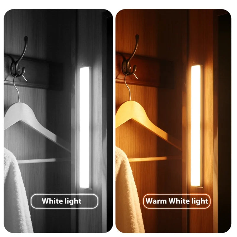 Motion Sensor LED Night Light