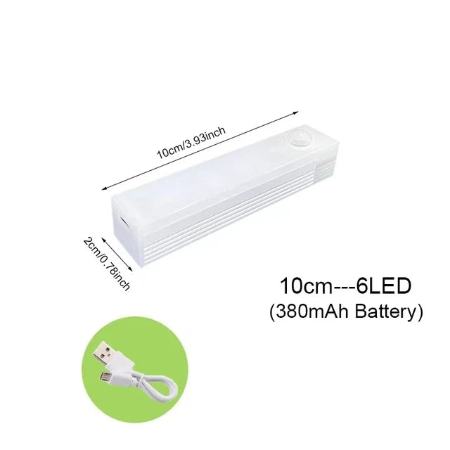 Motion Sensor LED Night Light