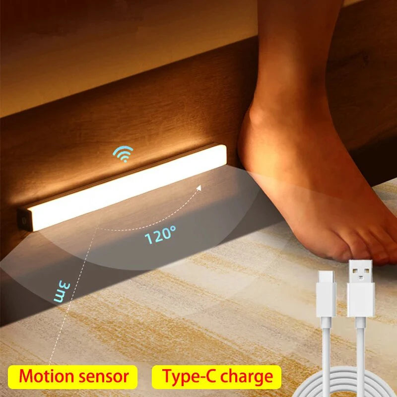 Motion Sensor LED Night Light