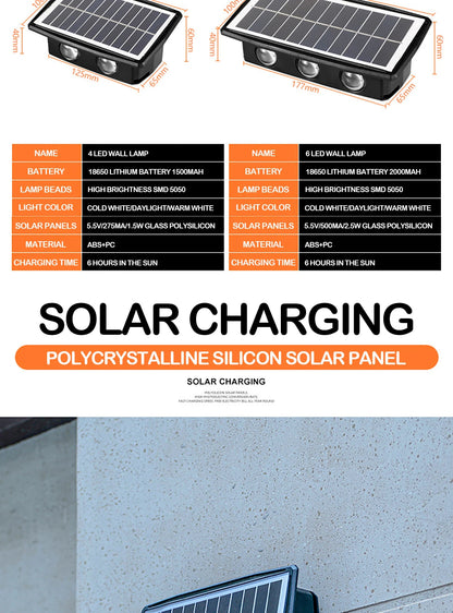 Motion Sensor Solar Wall Light