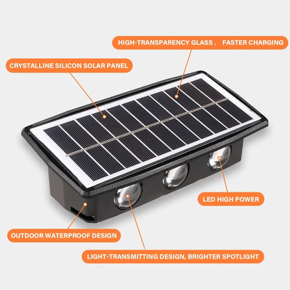 Motion Sensor Solar Wall Light