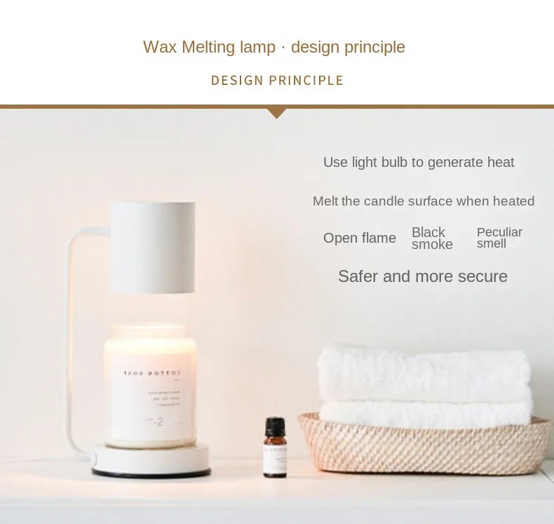 Nordic Dimmable Wax Melting Lamp