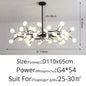 Nordic Firefly LED Chandelier Lamp