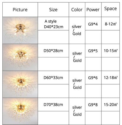 Nordic LED Crystal Chandelier - Gold/Silver