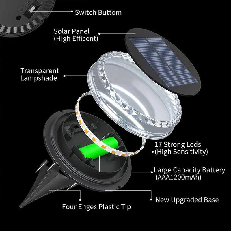 Outdoor Solar LED Disk Light