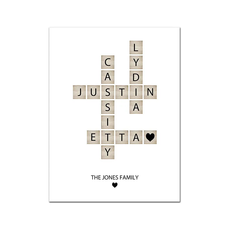 Personalised Family Name Canvas Art