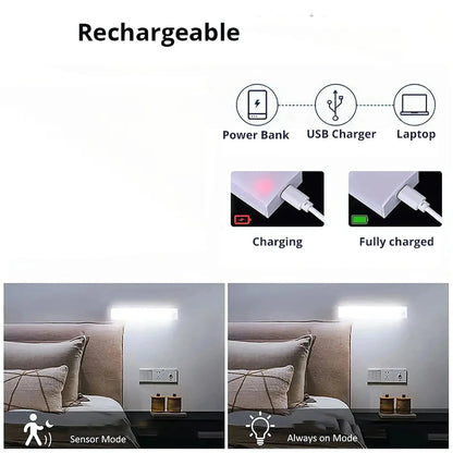 Rechargeable Motion Sensor LED Cabinet Light