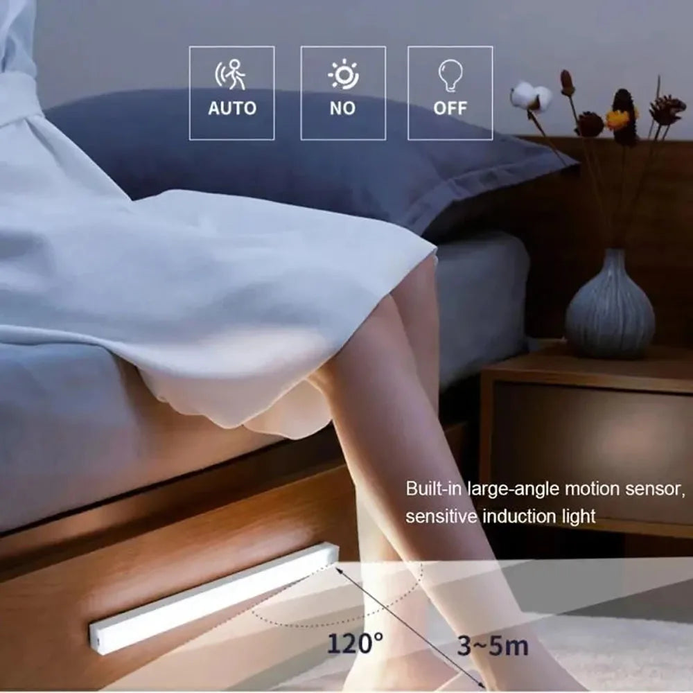 Rechargeable Motion Sensor LED Cabinet Light