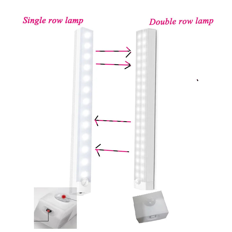 Rechargeable Motion Sensor LED Cabinet Light