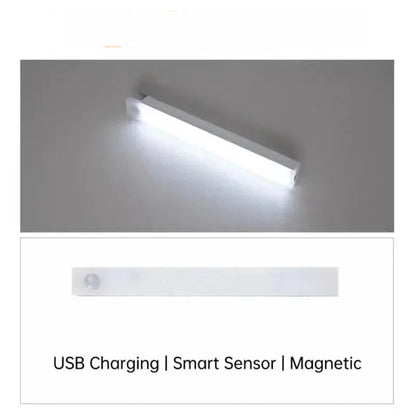 Rechargeable Motion Sensor LED Cabinet Light