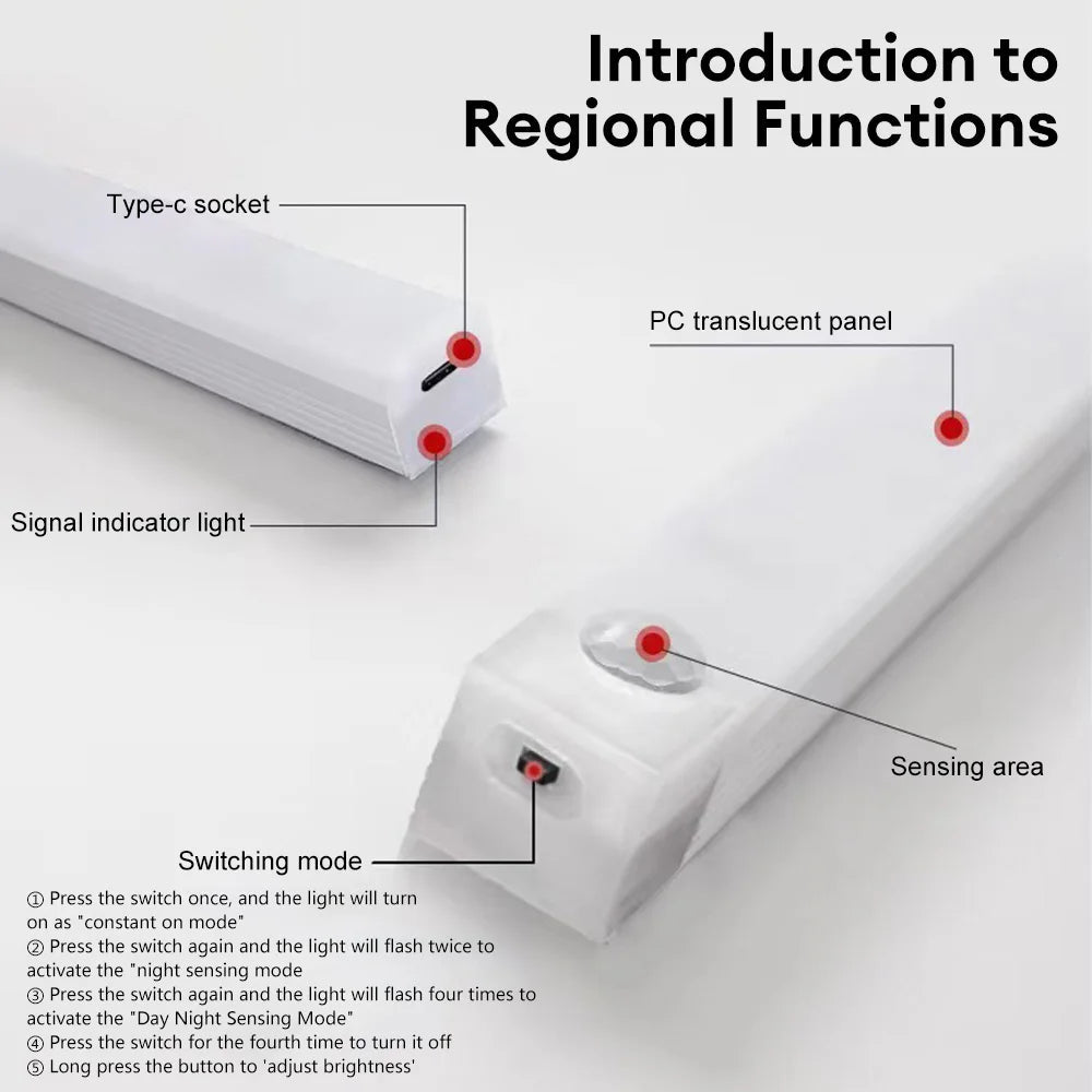 Rechargeable Motion Sensor LED Light