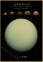 Retro Space Astronomy Poster Prints