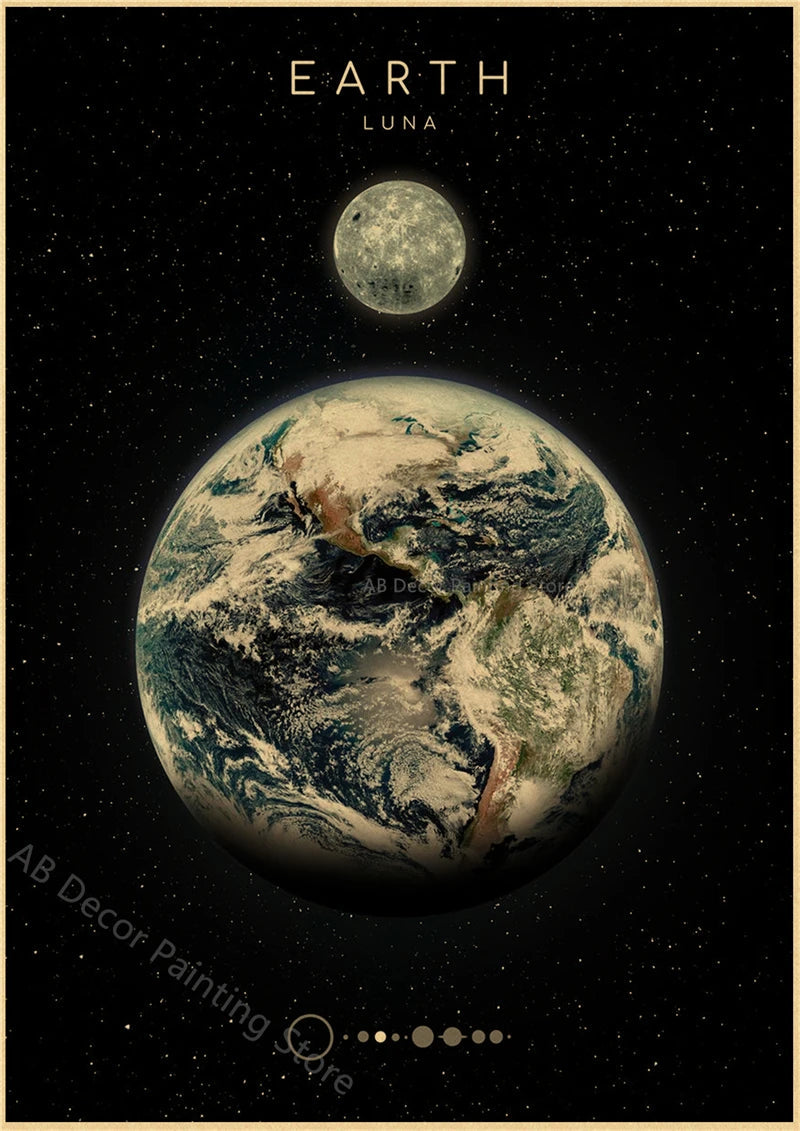 Retro Space Astronomy Poster Prints