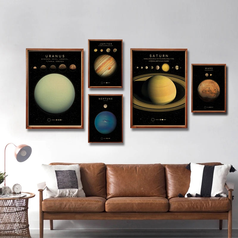 Retro Space Astronomy Poster Prints