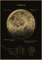 Retro Space Astronomy Poster Prints