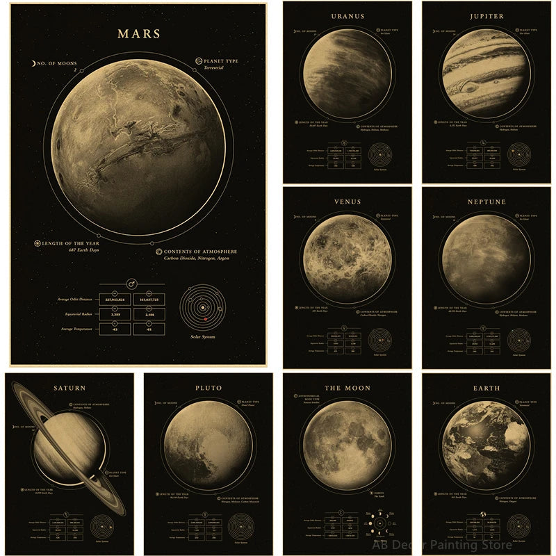 Retro Space Astronomy Poster Prints