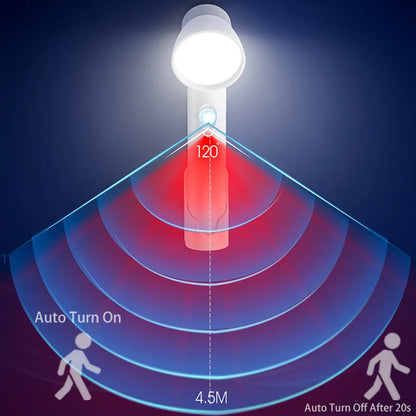 DecorBites™ LED Motion Sensor Night Light USB Rechargeable Wall Lamp