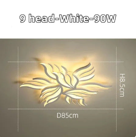 DecorBites™ LED Panel Ceiling Light Dimmable Fixture for Modern Bedroom, Living Room, Kitchen