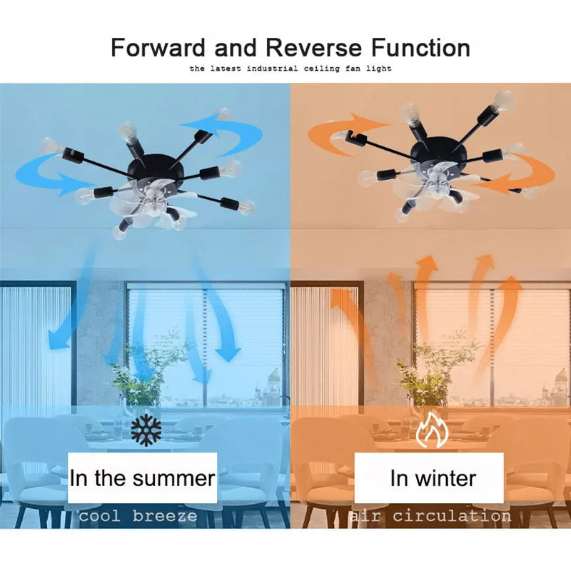 DecorBites™ Industrial Ceiling Fan with Remote Control - Silent Ventilator and LED Light