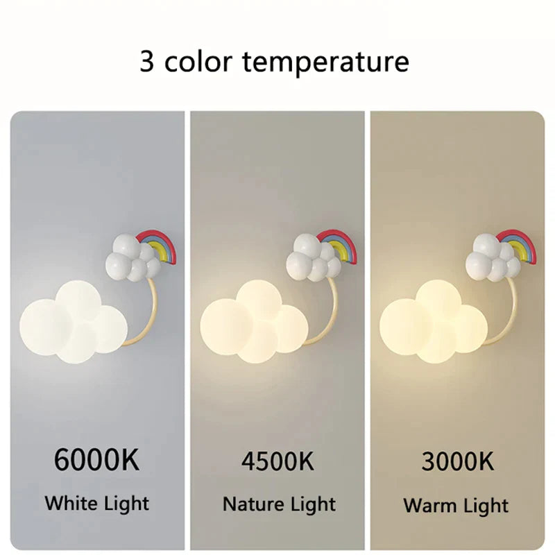 Rainbow Airplane Wall Light
