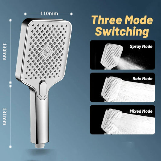 DecorBites™ Large Flow 3-Speed Rain Shower Head for High Pressure Bathroom Experience