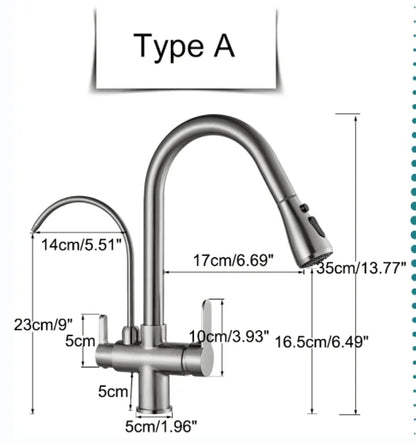 Decorbites™ Zweihand-Wasserfilterarmatur mit 360-Grad-Drehung