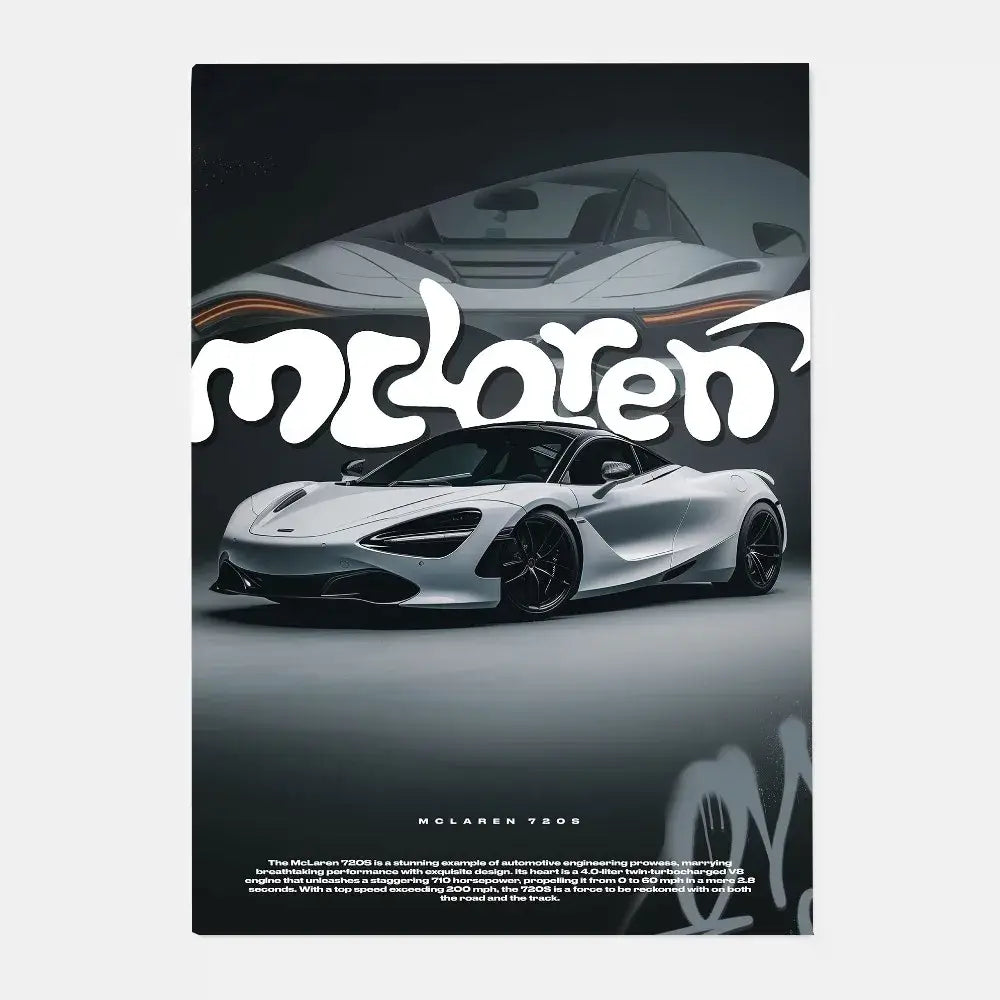 DecorBites™ Mclaren P1 GTR Luxury Poster for Home Decor