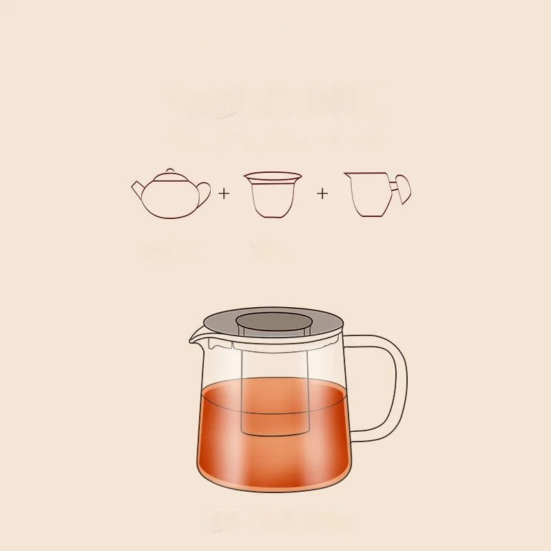 DecorBites™ Glass Flower Teapot - High Borosilicate Glass Tea/Coffee Set