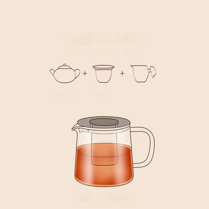 DecorBites™ Glass Flower Teapot - High Borosilicate Glass Tea/Coffee Set