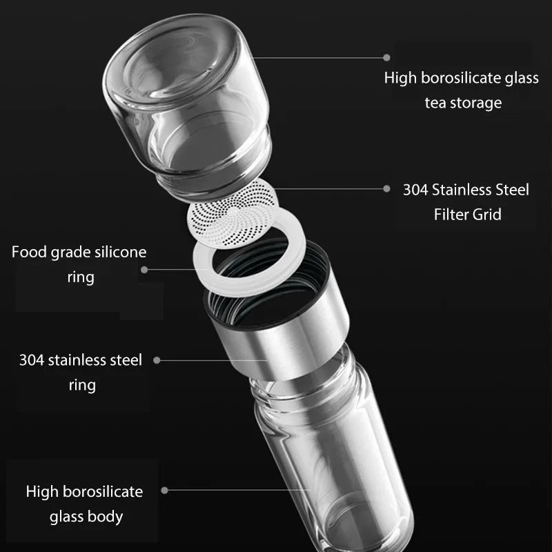 DecorBites™ High-End Thermal Glass Water Bottle with Stainless Steel Insulation