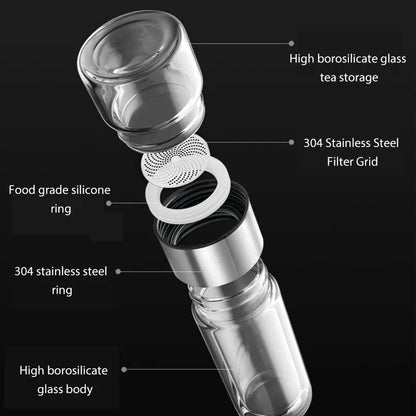 DecorBites™ High-End Thermal Glass Water Bottle with Stainless Steel Insulation