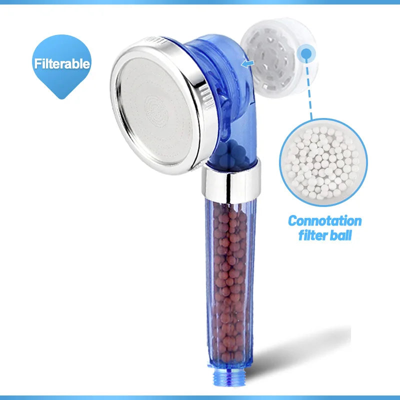 DecorBites™ High Pressure Bath Shower Head with Anion Filter for Spa Experience