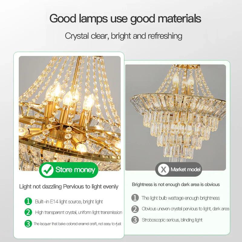 DecorBites™ Crystal Chandelier: Luxury Living Room Lighting in Modern European Style for Villa
