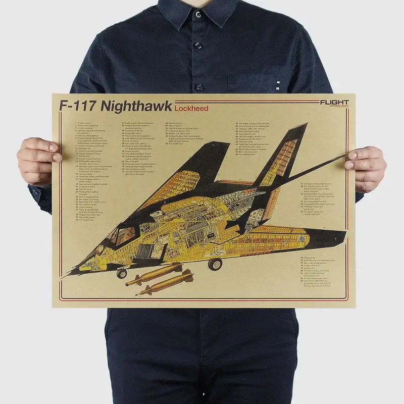 H1237-战机系列- 夜鹰F117-800x800.jpg DecorBites™ Vintage Aircraft Design Poster for Wall Decor
