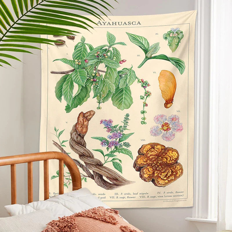 Decobites Botanical Tapestry Wall Hanging Vintage Floral Print Reference Chart Art