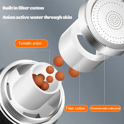 ديكوربايتس™، مهوية صنبور مطبخ من الألومنيوم بثلاثة أوضاع | فلتر فوهة موفر للمياه بزاوية 360 درجة