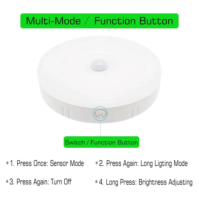 DecorBites™ LED Motion Sensor Nightlight | USB Rechargeable Wall Lamp for Stairs & Closet