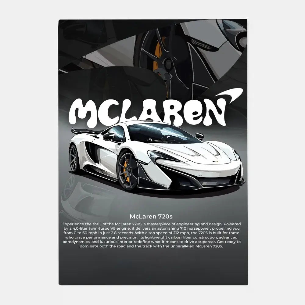 DecorBites™ Mclaren P1 GTR Luxury Poster for Home Decor
