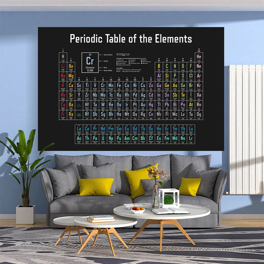 Decobites Chemistry Elements Large Fabric Wall Tapestry for Dorm or Bedroom