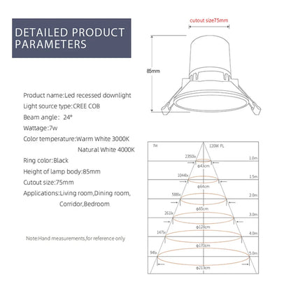 DecorBites™ LED 7W CRI97 Narrow Border Ceiling Light for Bedroom Living Room