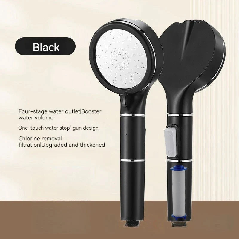DecorBites™ High Pressure Filterable Handheld Shower Head for Water Saving and Negative Ion Rain