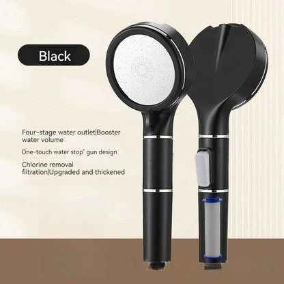 DecorBites™ High Pressure Filterable Handheld Shower Head for Water Saving and Negative Ion Rain