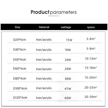 DecorBites™ Circular Ring Sky Blue White Cloud Wall Lamp for Living Room Baby Bedroom