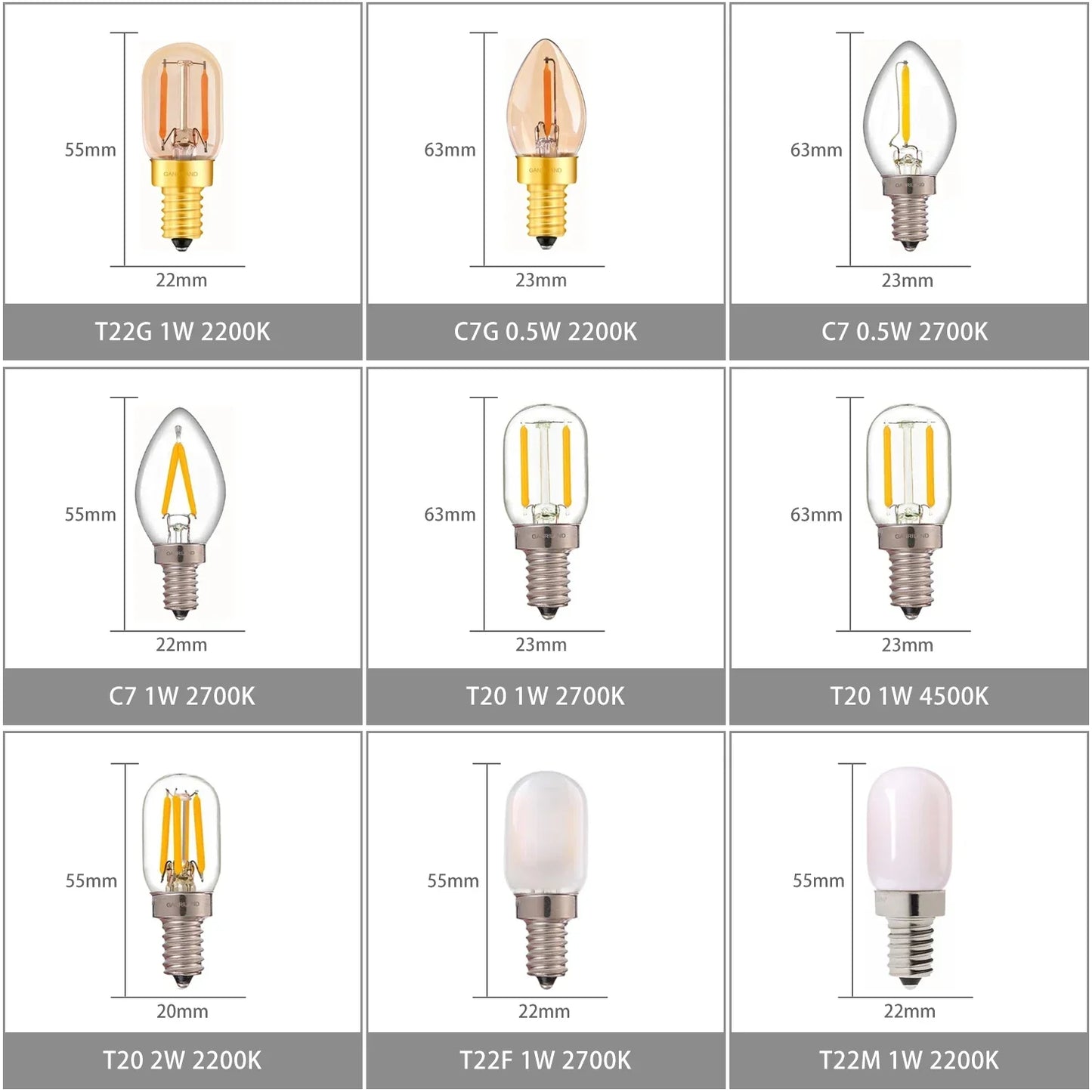 DecorBites™ Dimmable LED Candle Light Bulb for Home Decor Lighting