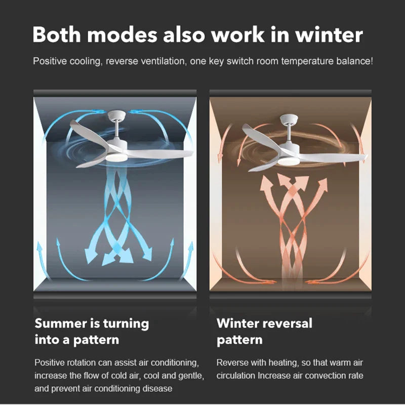 DecorBites™ 52" Black Walnut Grain Ceiling Fan with LED Light & Remote Control